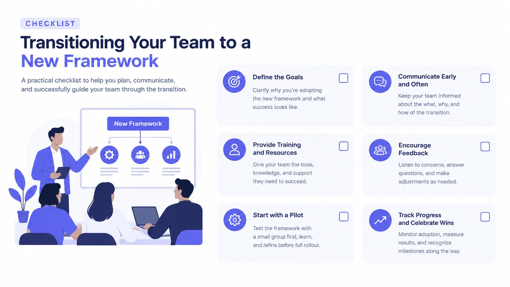 A checklist for guiding a team through transitioning to a new framework with six key implementation steps.