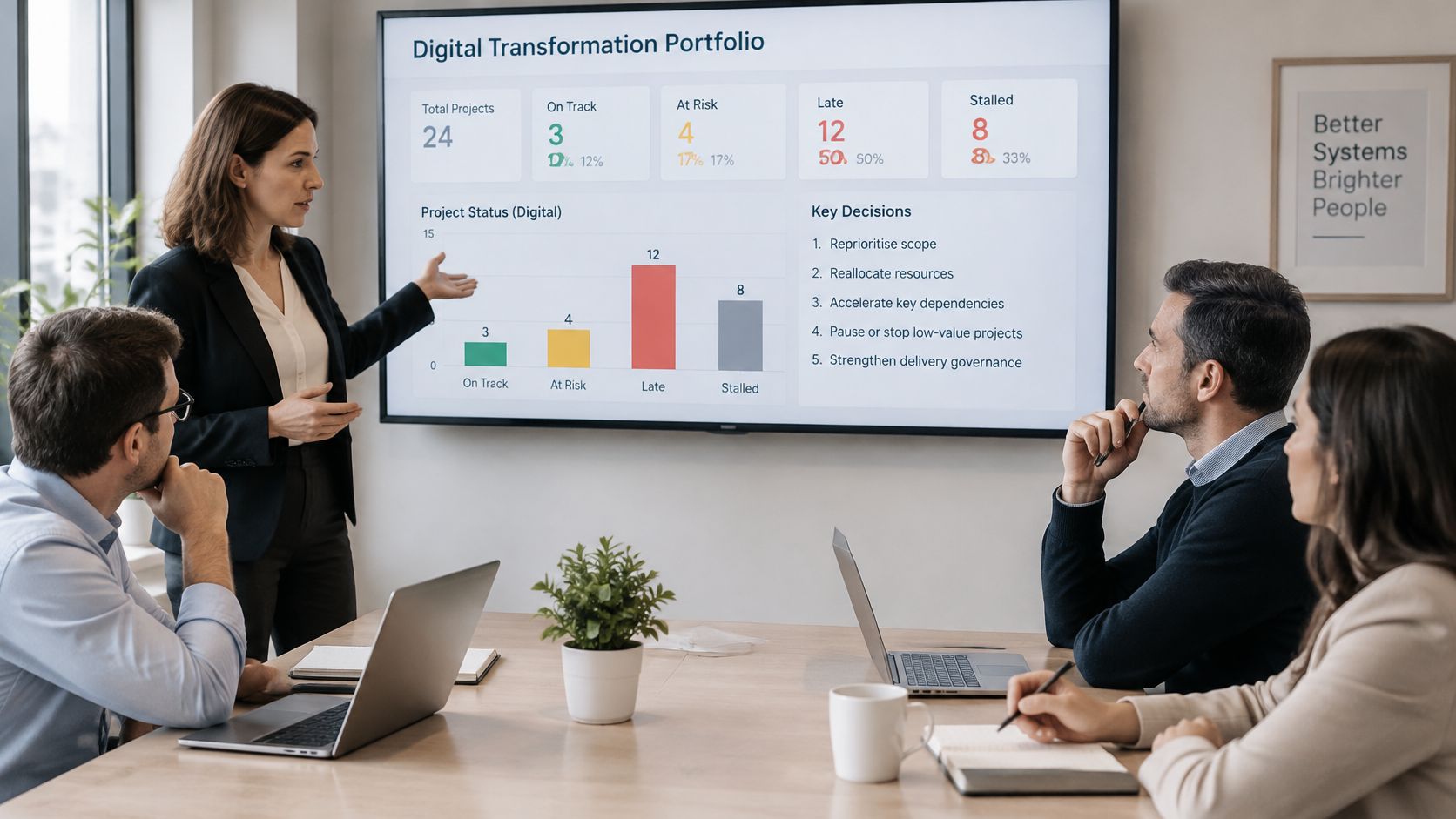 A professional woman presenting a digital transformation project status dashboard to colleagues in a modern office meeting room.