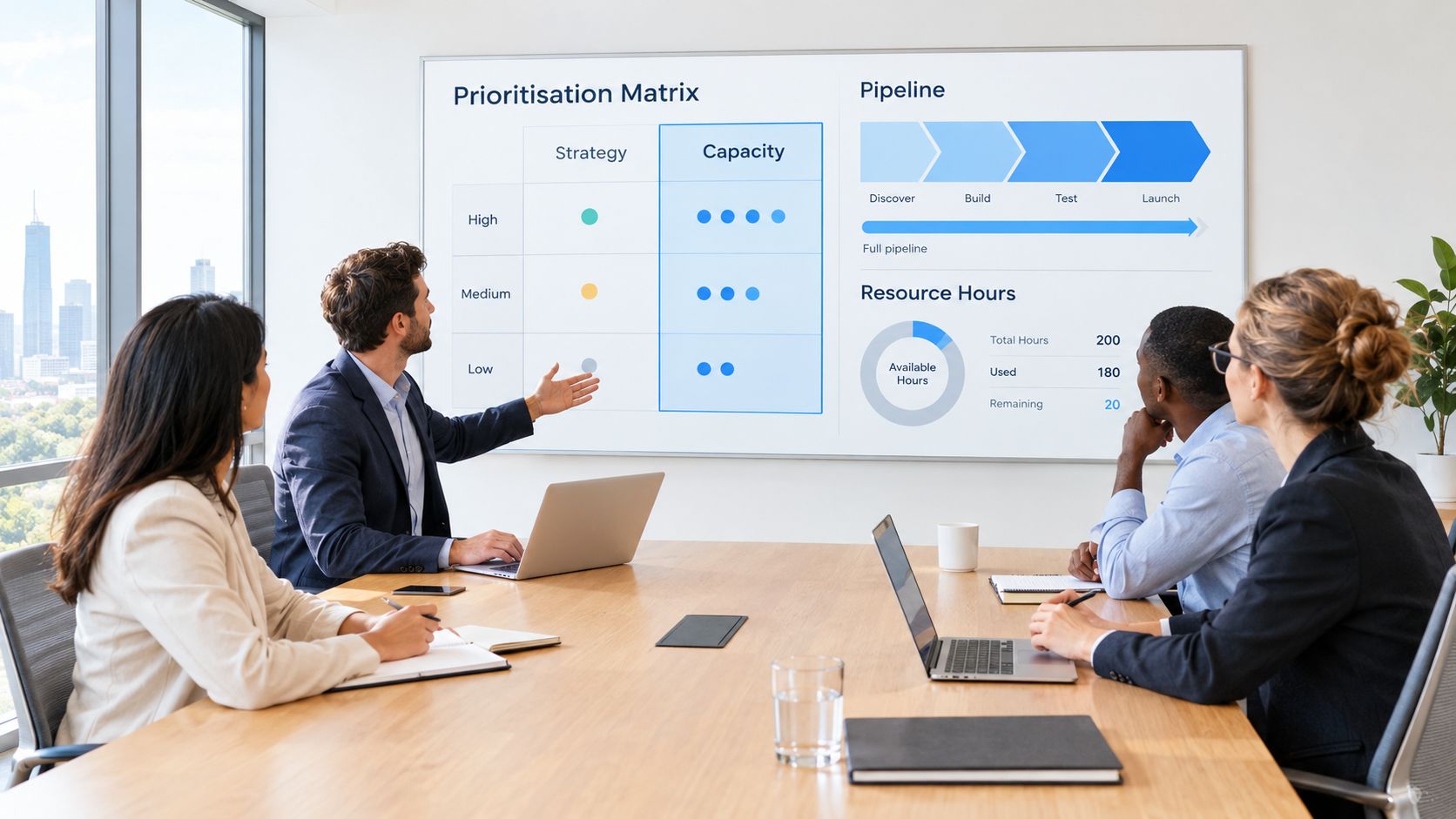A professional business team having a collaborative meeting while reviewing a project prioritization matrix on a whiteboard.