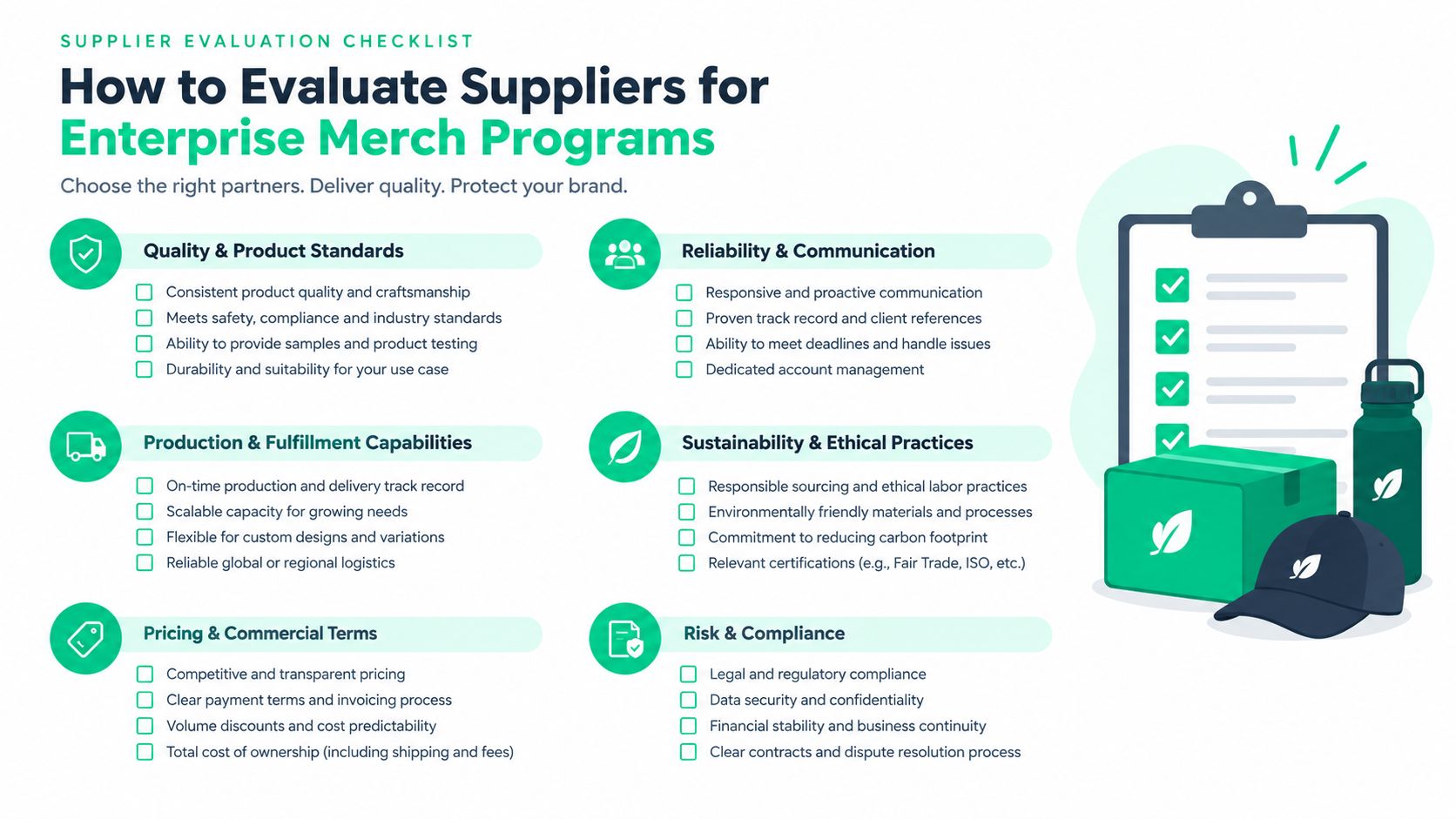 A checklist infographic titled How to Evaluate Suppliers for Enterprise Merch Programs featuring criteria for selecting partners.
