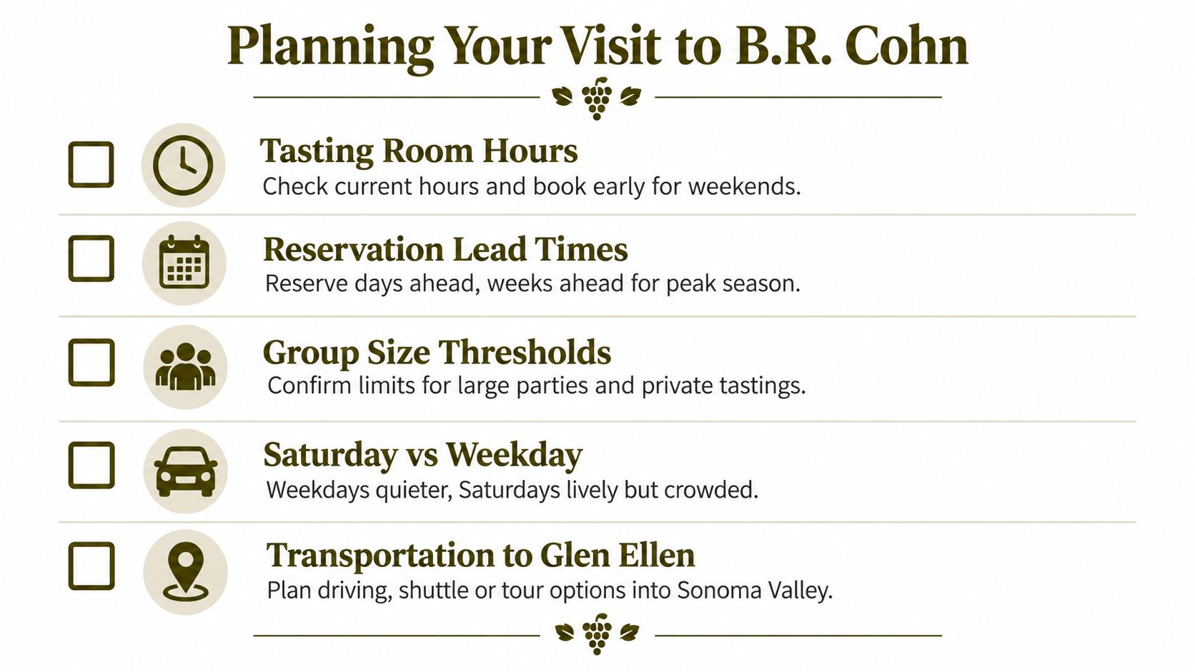 A checklist for planning a visit to B.R. Cohn winery in Sonoma, featuring travel and reservation tips.