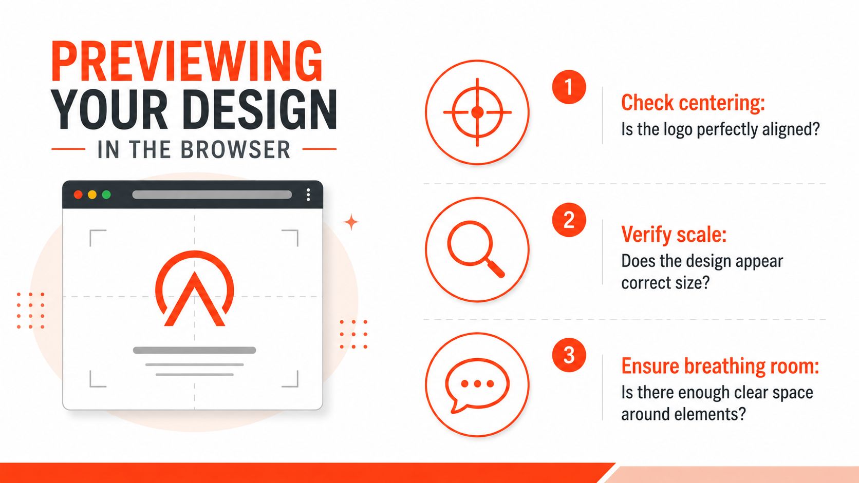 An infographic illustrating three steps to preview a website design including checking centering, scaling, and clear space.