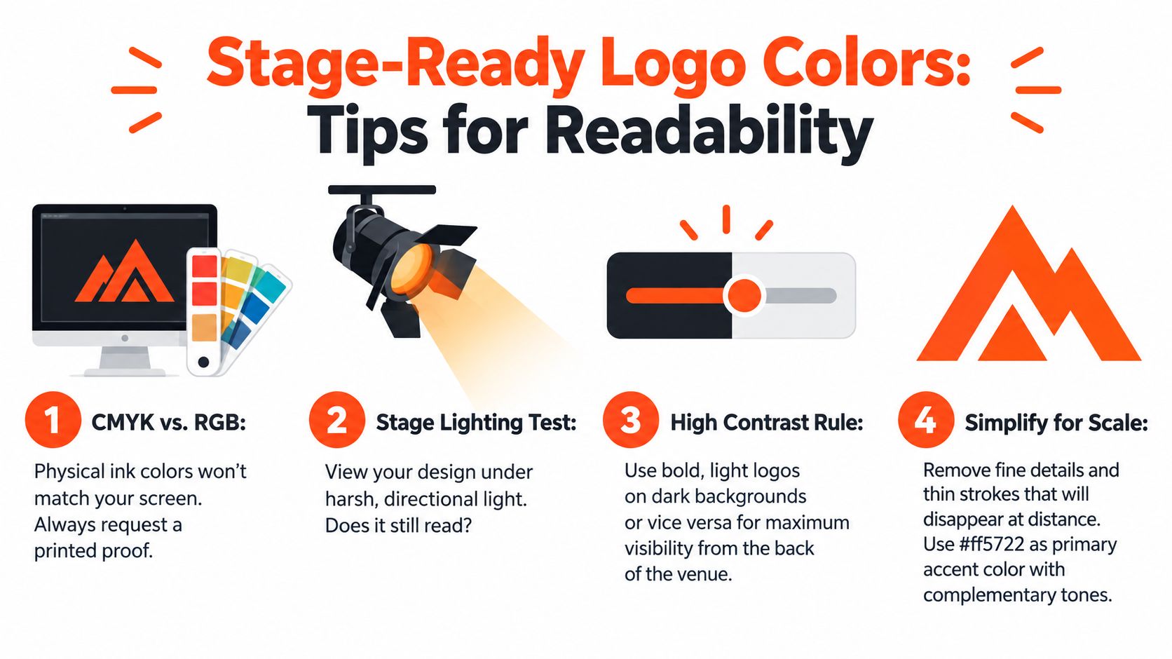 An infographic titled Stage-Ready Logo Colors outlining four essential design tips for visibility on stage backgrounds.