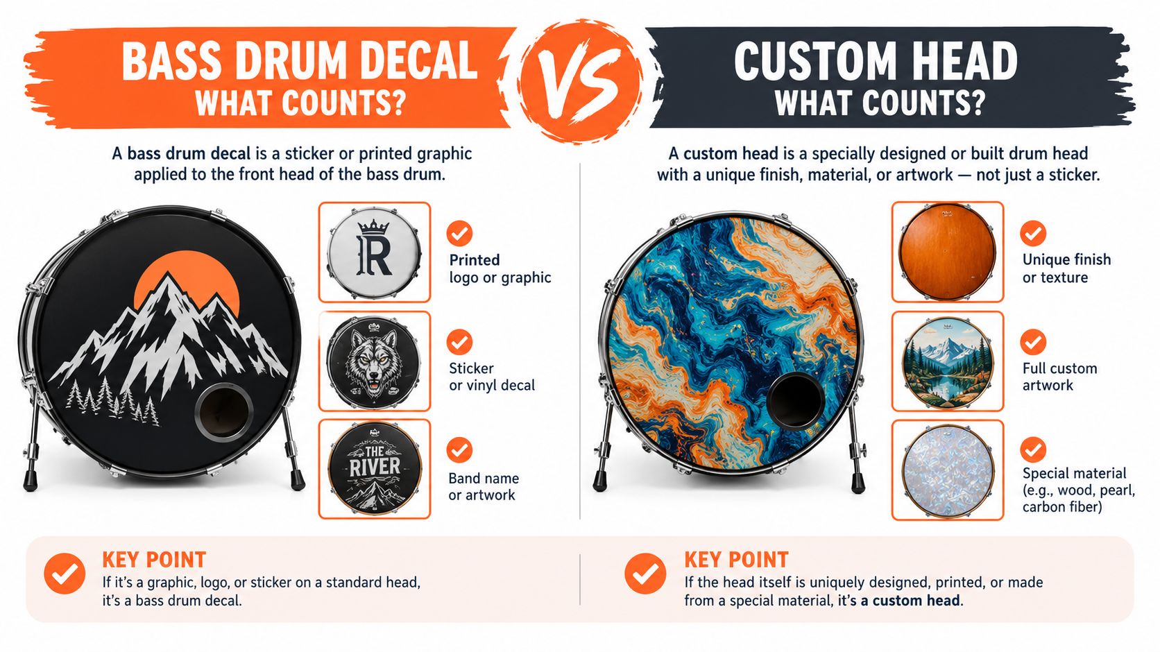 A comparison infographic showing differences between bass drum decals and custom designed bass drum heads.