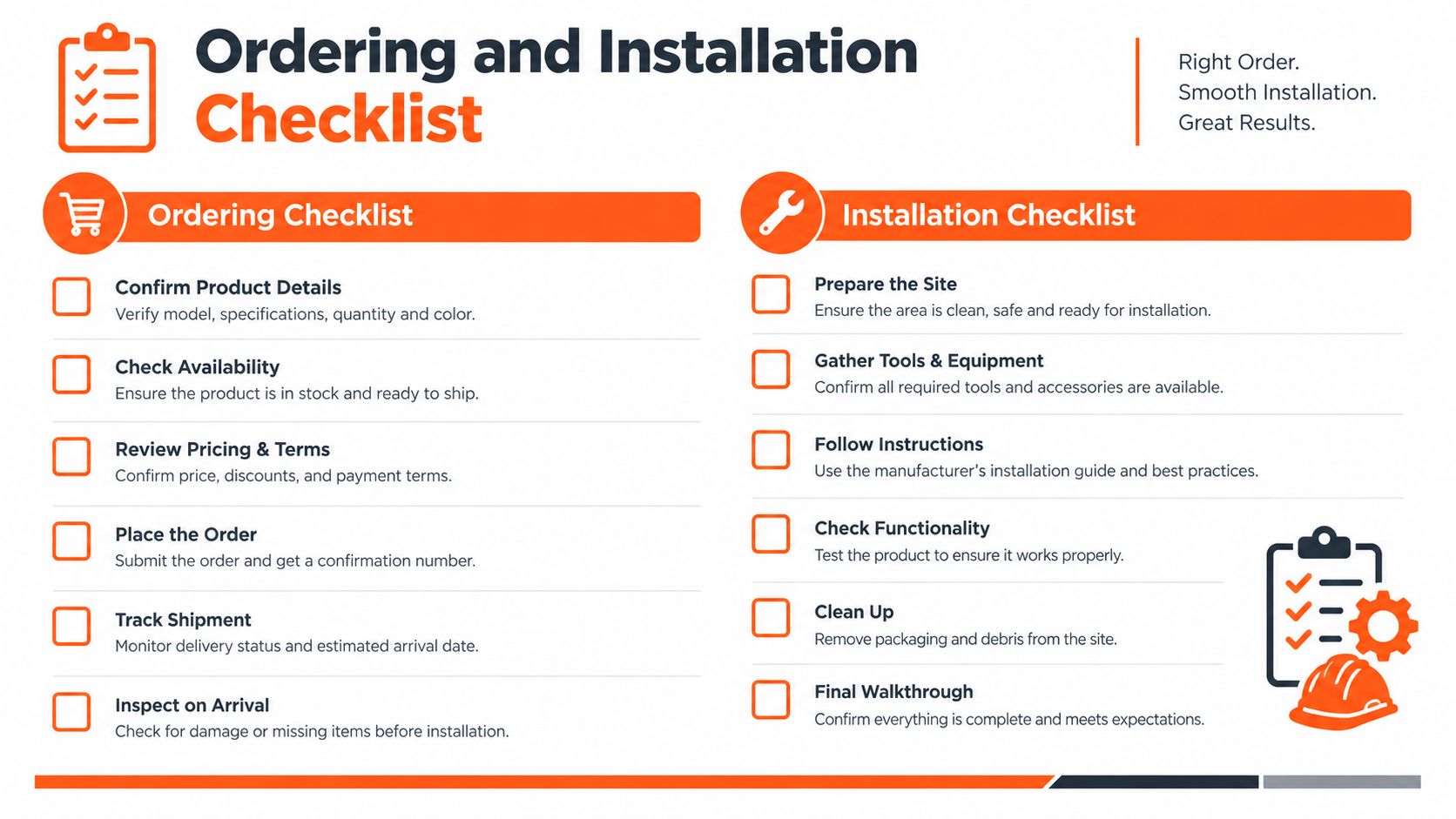 A professional infographic titled Ordering and Installation Checklist featuring steps for ordering products and preparing for installation.