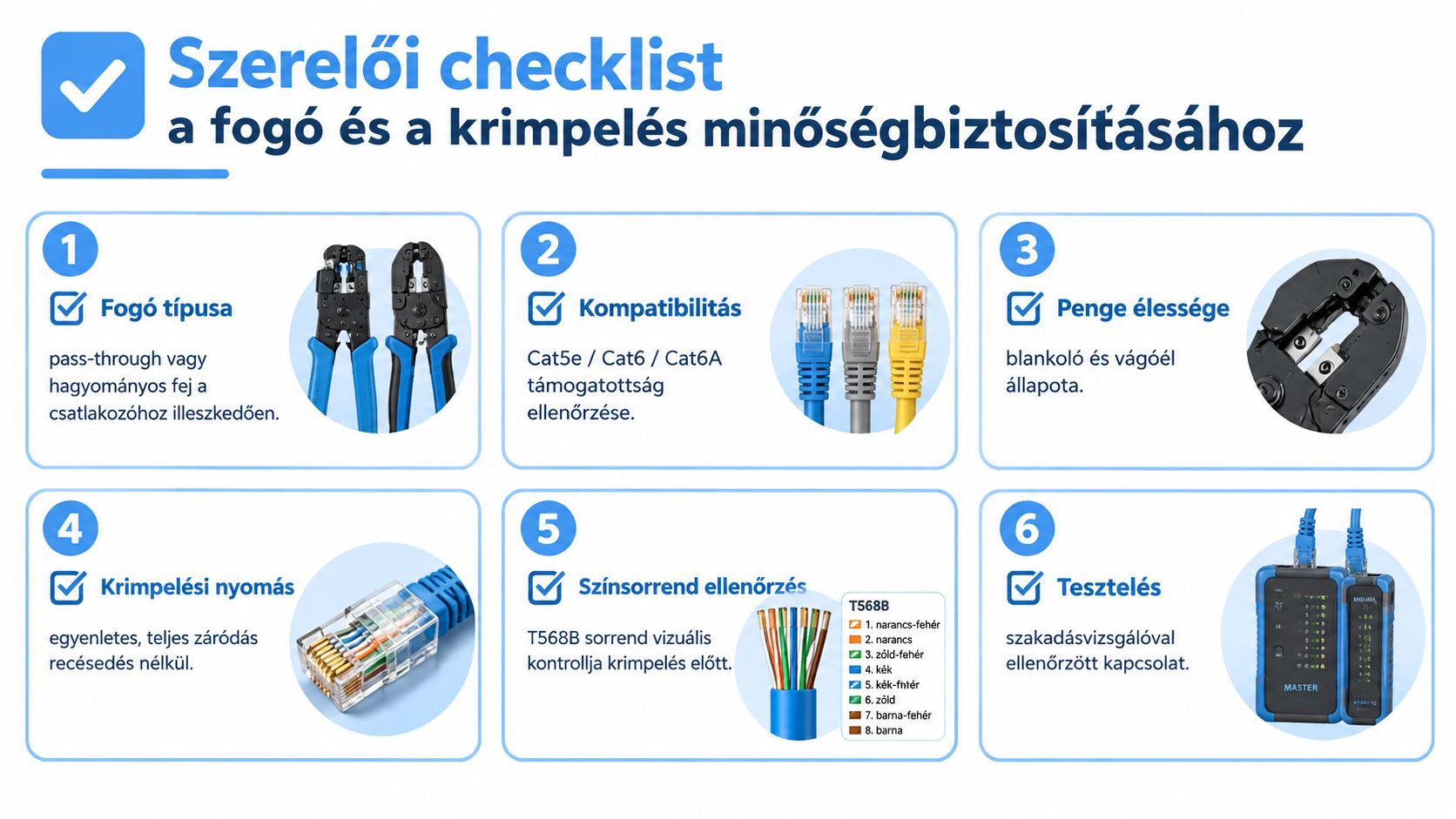 Szerelői checklist az UTP kábel csatlakozó krimpeléséhez és a hálózati kábelek professzionális minőségbiztosításához szükséges hat fontos lépés.
