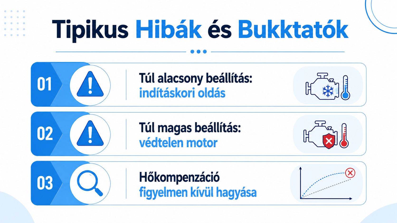 Infografika, amely bemutatja a motorvédő kapcsolók tipikus beállítási hibáit és azok lehetséges negatív következményeit a motorra.