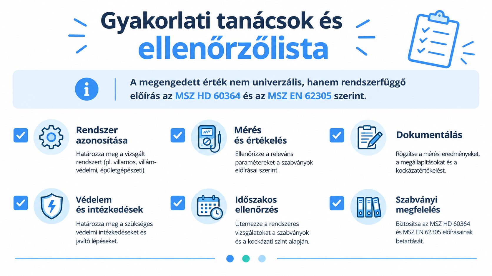 Gyakorlati tanácsok és ellenőrzőlista az MSZ szabványoknak megfelelő villamos és villámvédelmi rendszerek vizsgálatához és dokumentálásához.