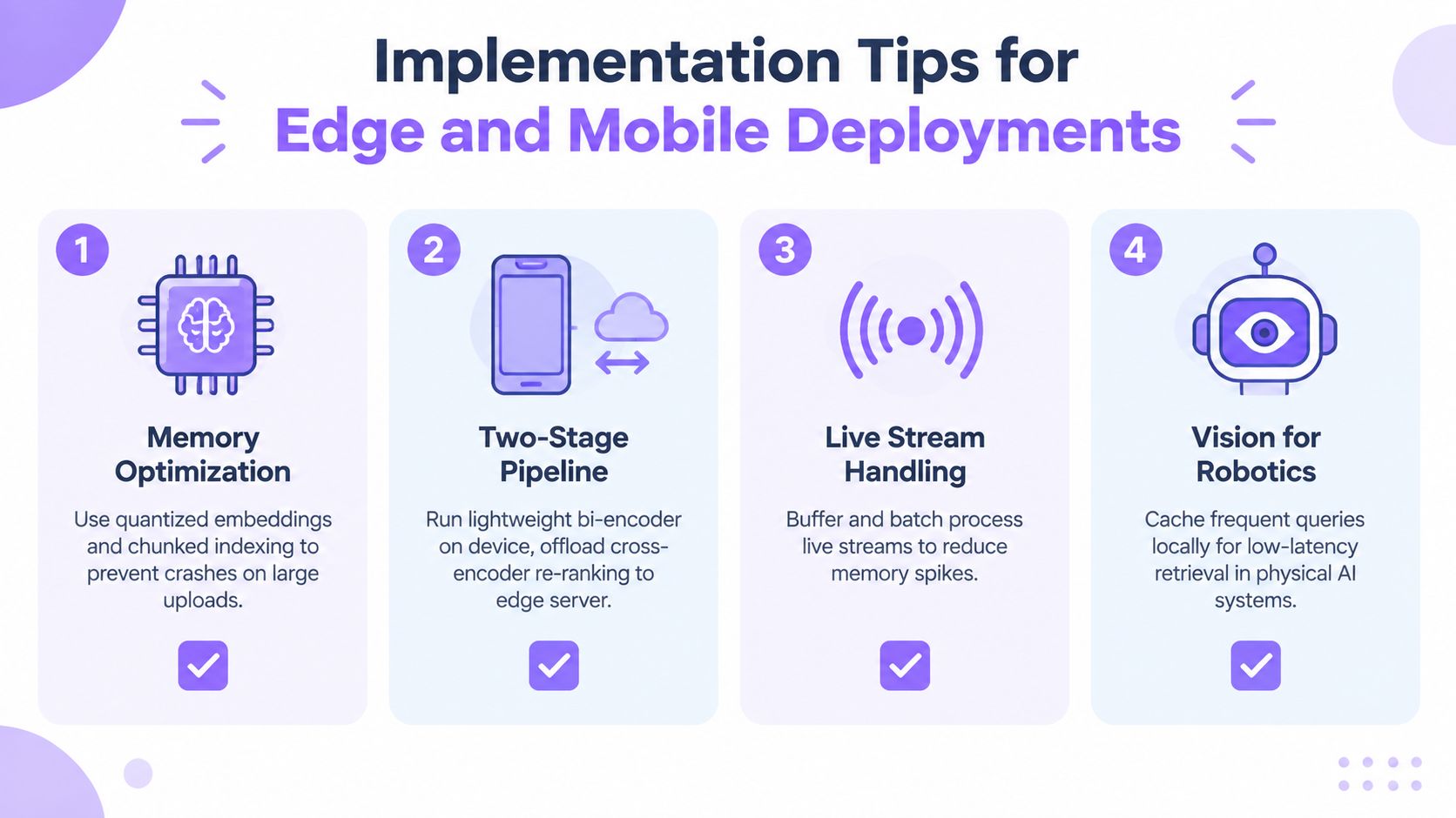 An infographic titled Implementation Tips for Edge and Mobile Deployments illustrating four strategies for optimizing AI systems.