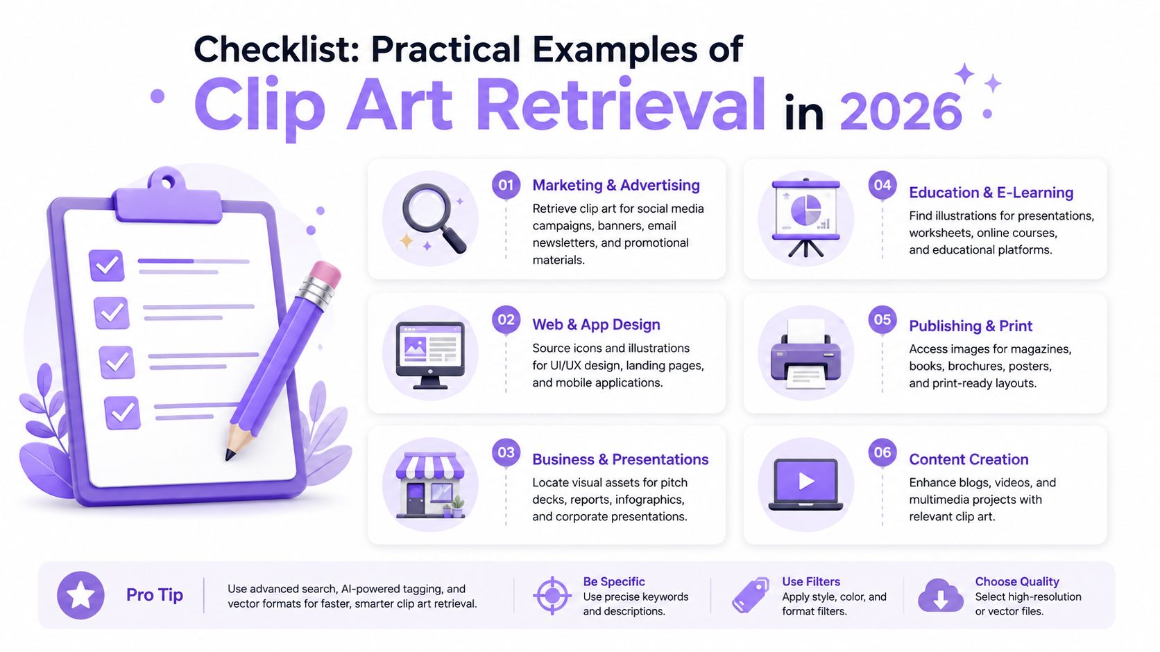 A checklist infographic illustrating six practical applications for retrieving clip art in professional and creative projects.