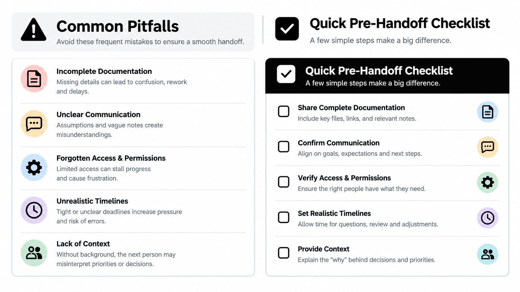 An infographic showing common handoff pitfalls contrasted with a checklist for ensuring a smooth project transition.
