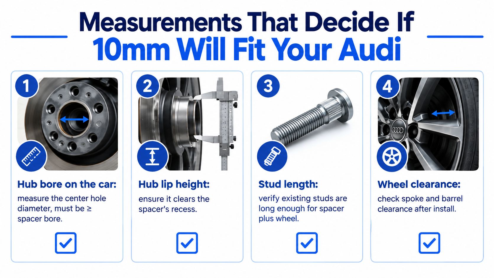 A four-step infographic illustrating key measurements for fitting 10mm wheel spacers on an Audi vehicle.