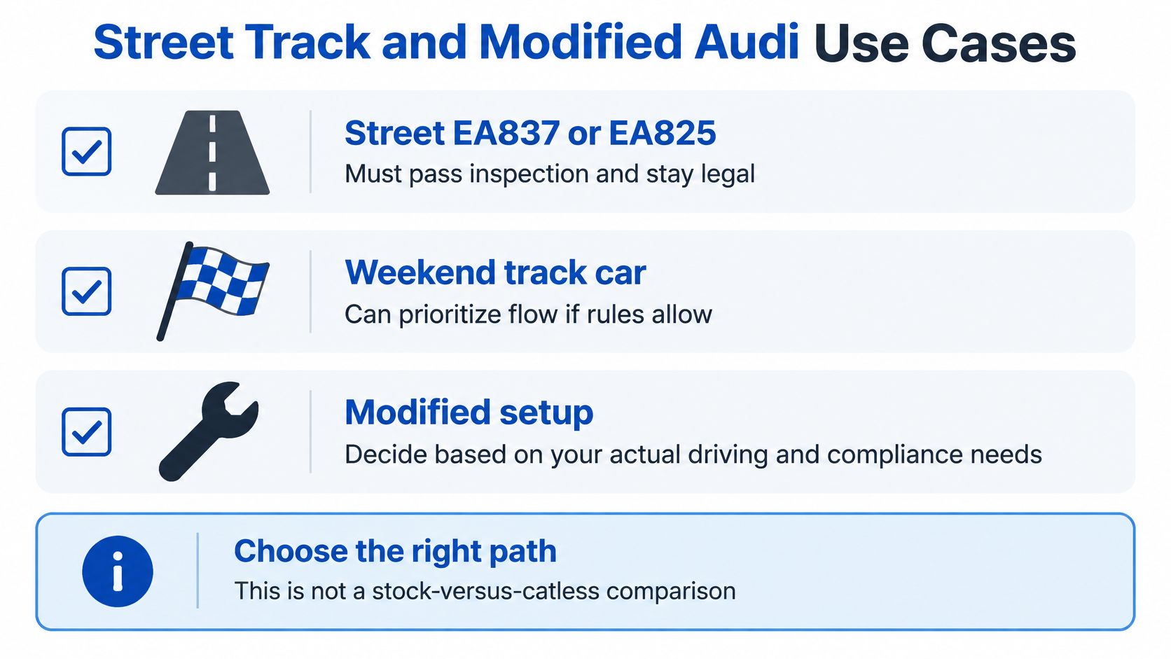 A list of Audi use cases comparing street, weekend track, and modified setups for vehicle performance parts.