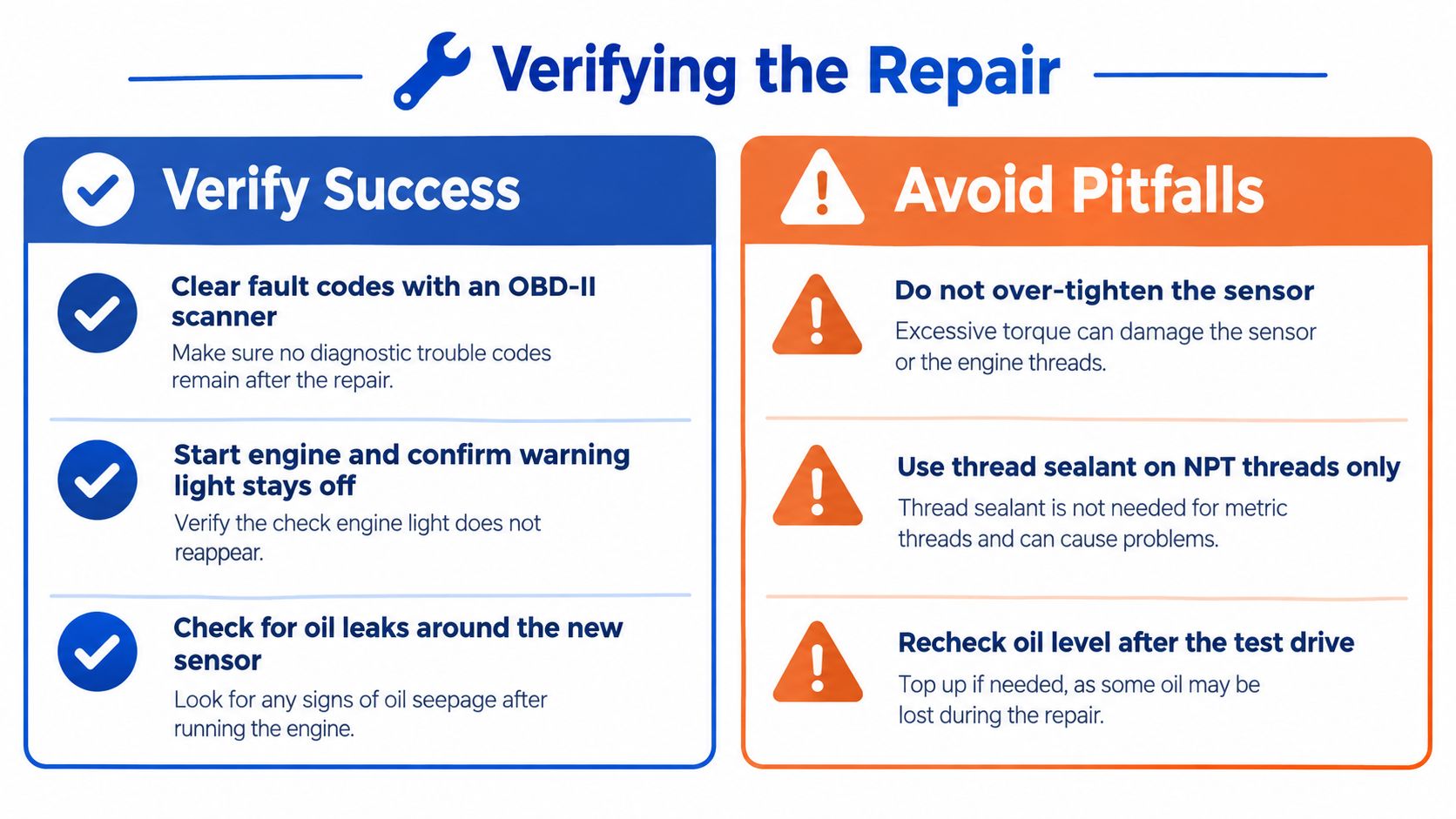 An infographic detailing steps to verify an engine sensor repair and common pitfalls to avoid during installation.
