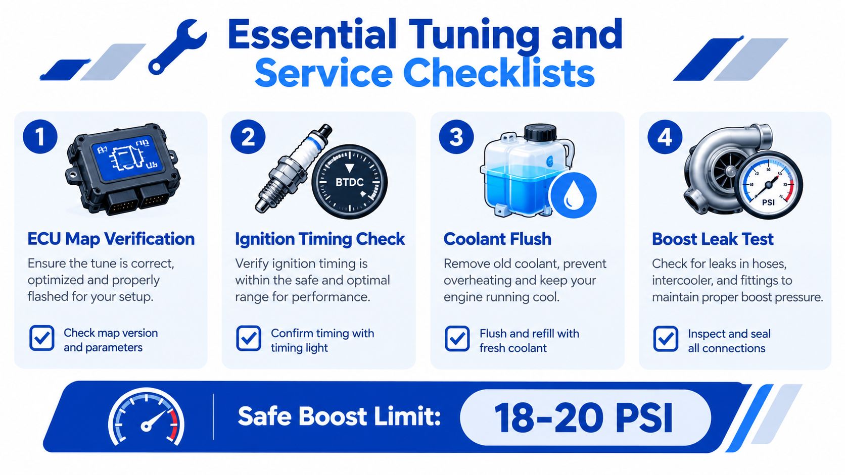 A service checklist for automotive tuning showing ECU verification, ignition timing, coolant flushing, and boost leak testing.