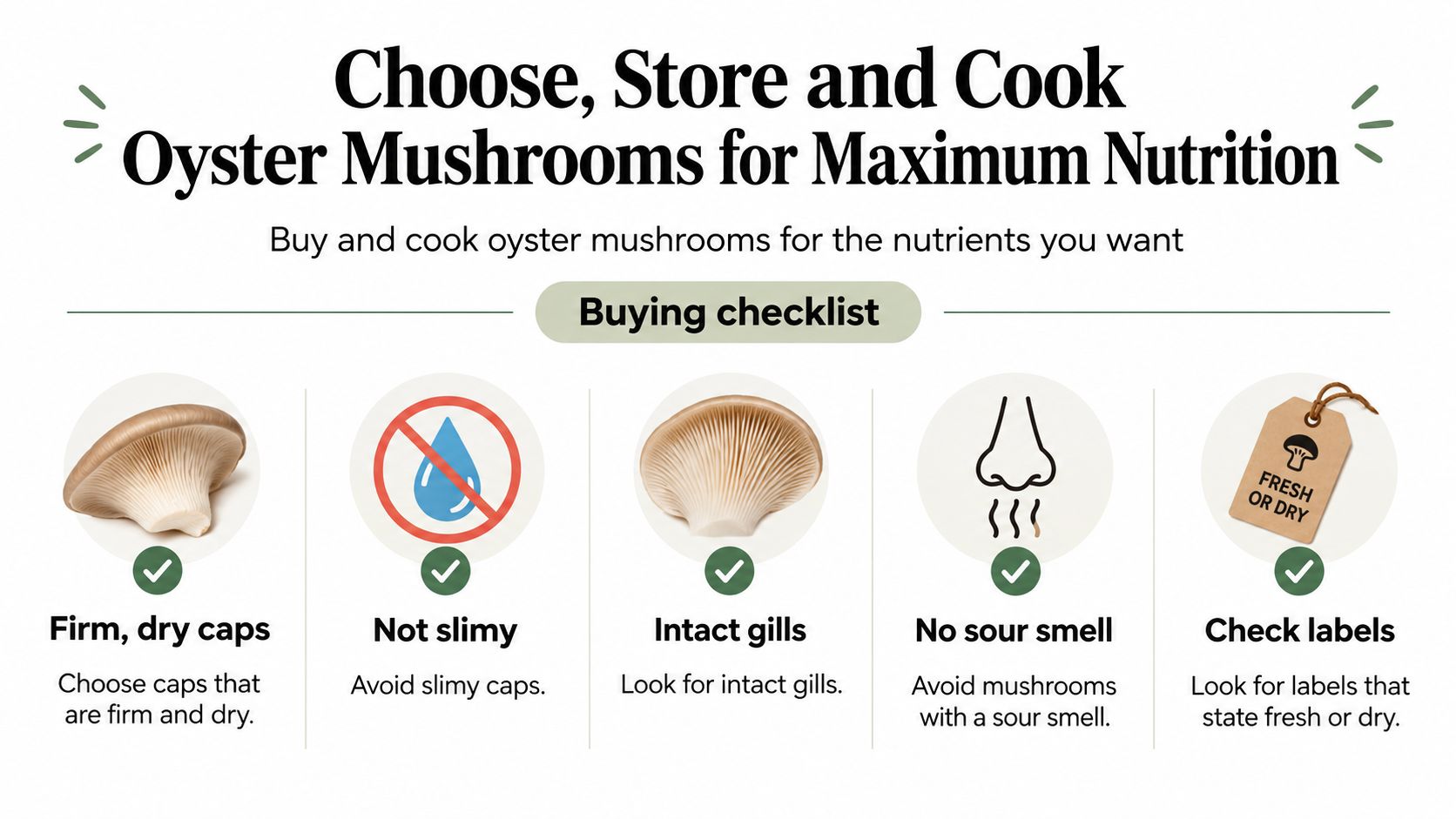A helpful infographic showing a buying checklist for selecting the best and freshest oyster mushrooms.