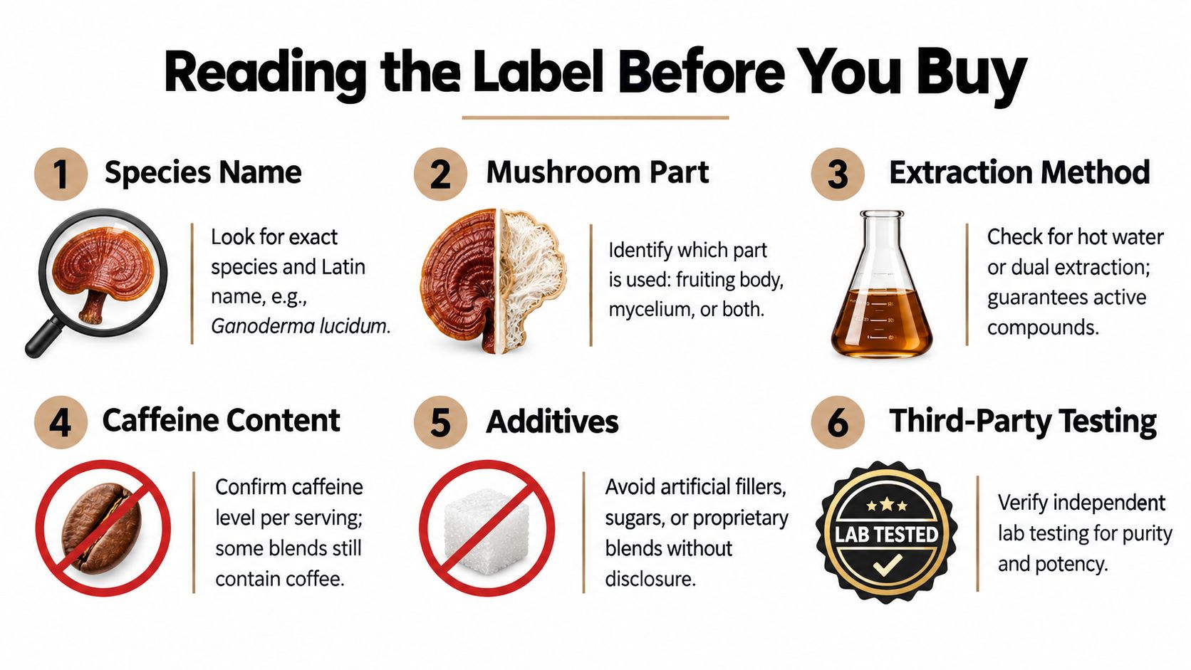 An infographic titled Reading the Label Before You Buy, listing six tips for choosing mushroom products.