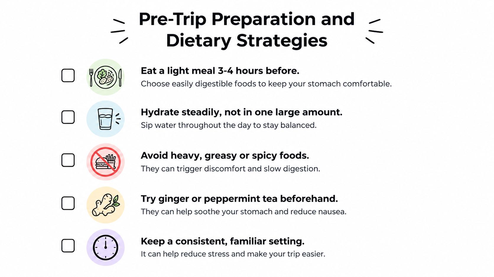 An infographic list outlining five dietary strategies for pre-trip preparation to ensure a comfortable experience.