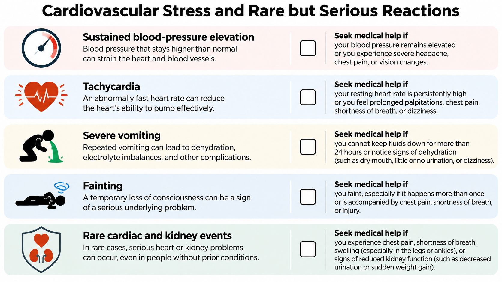 An infographic detailing cardiovascular stress and rare, serious health reactions requiring medical attention.