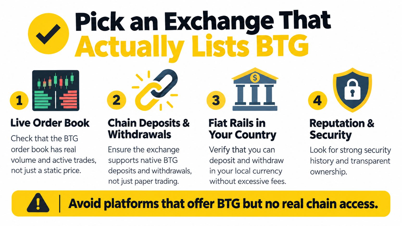 A guide listing four essential criteria for selecting a cryptocurrency exchange that supports Bitcoin Gold properly.