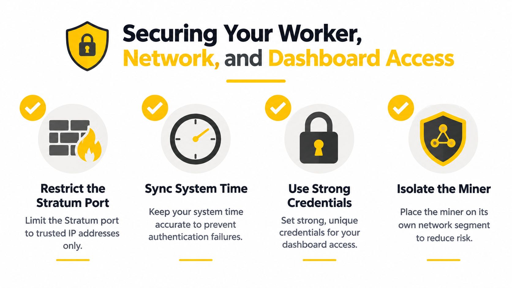 A guide on securing your mining worker, network, and dashboard access with four key security recommendations.
