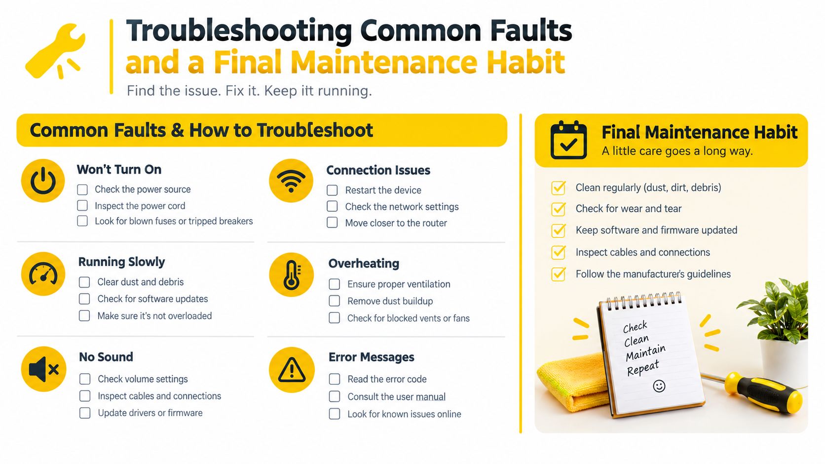 A troubleshooting infographic guide for common technical equipment faults and recommended routine maintenance habits to keep devices working.