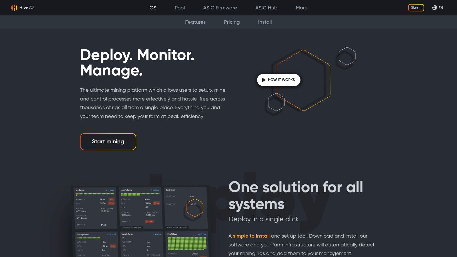 Hiveon OS (formerly Hive OS)
