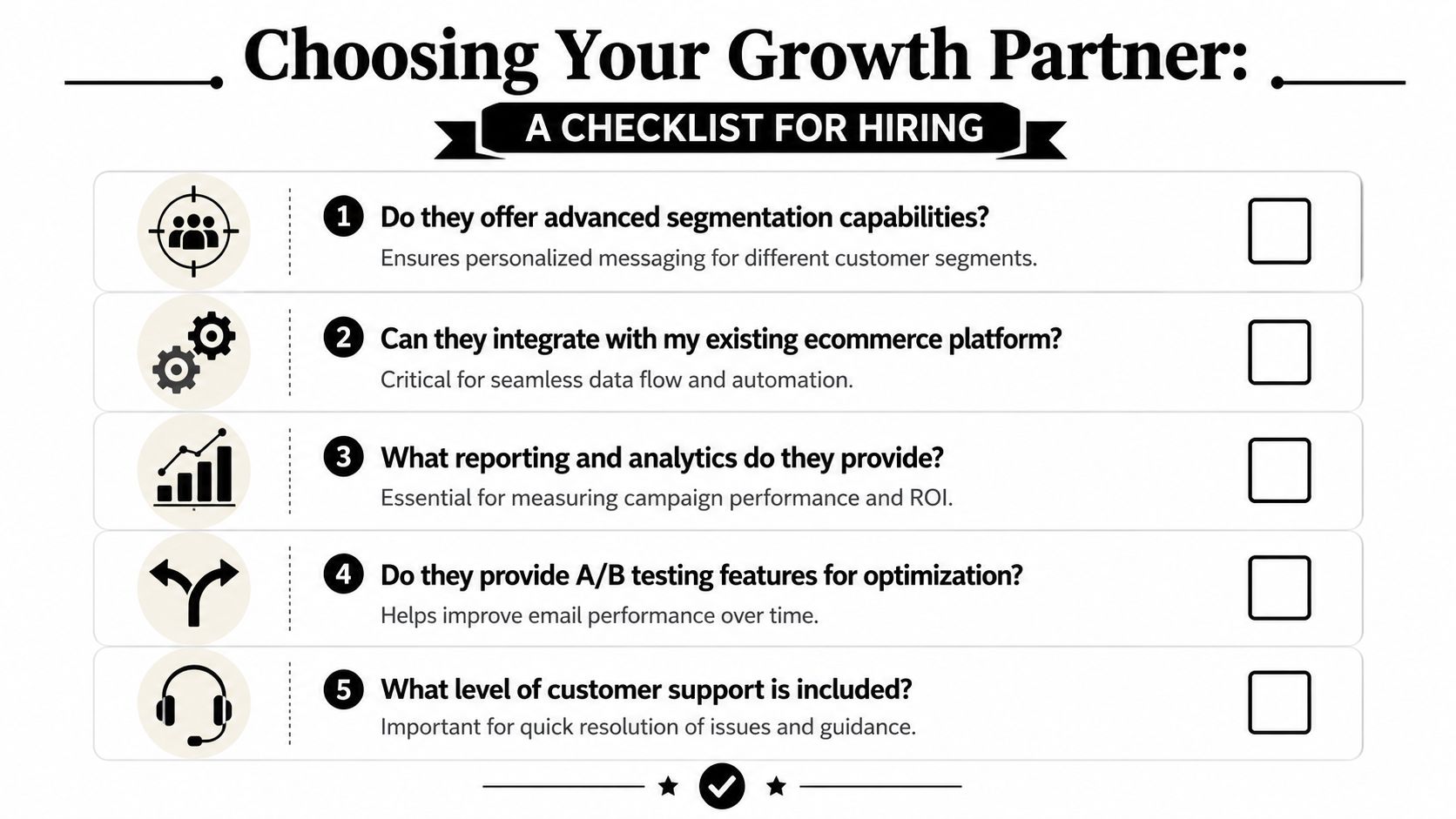 A checklist infographic titled Choosing Your Growth Partner for evaluating email marketing service providers before hiring.