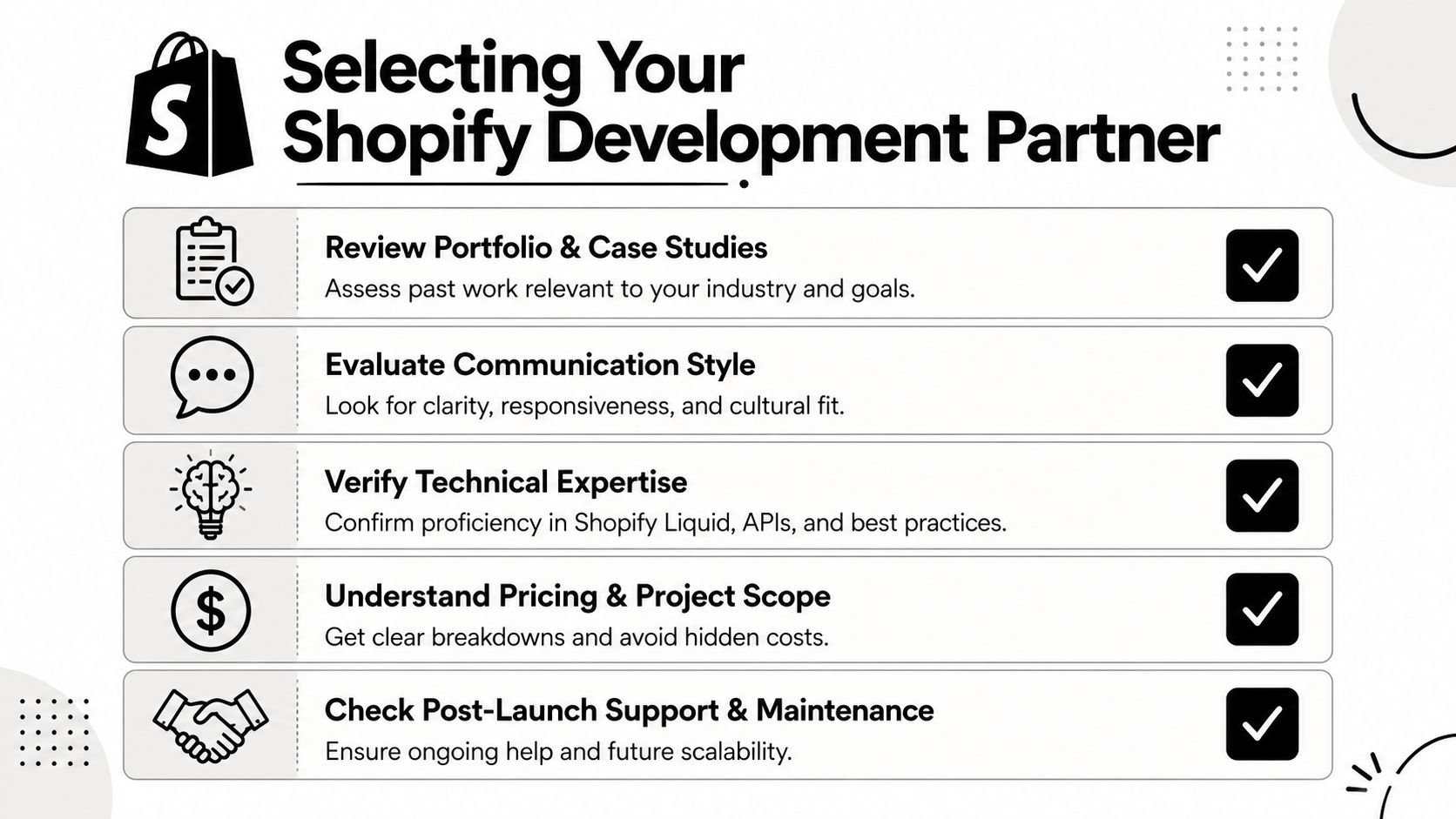 A checklist infographic titled Selecting Your Shopify Development Partner with tips for choosing an agency.