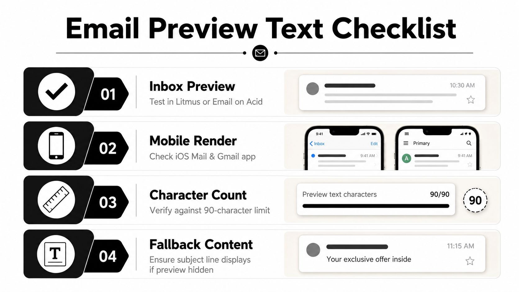 A four-step infographic checklist for email marketing demonstrating how to optimize email preview text content.