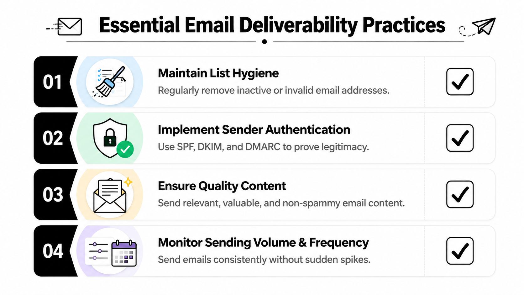 A list showing four essential email deliverability practices to improve sender reputation and avoid spam filters.