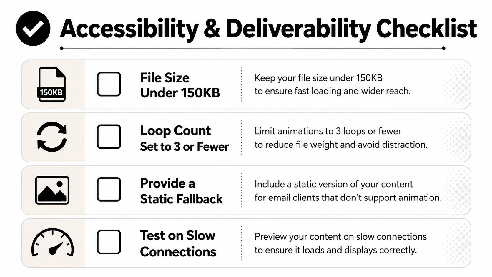 An accessibility and deliverability checklist for animated GIF ads featuring guidelines for file size, loop count, and fallbacks.