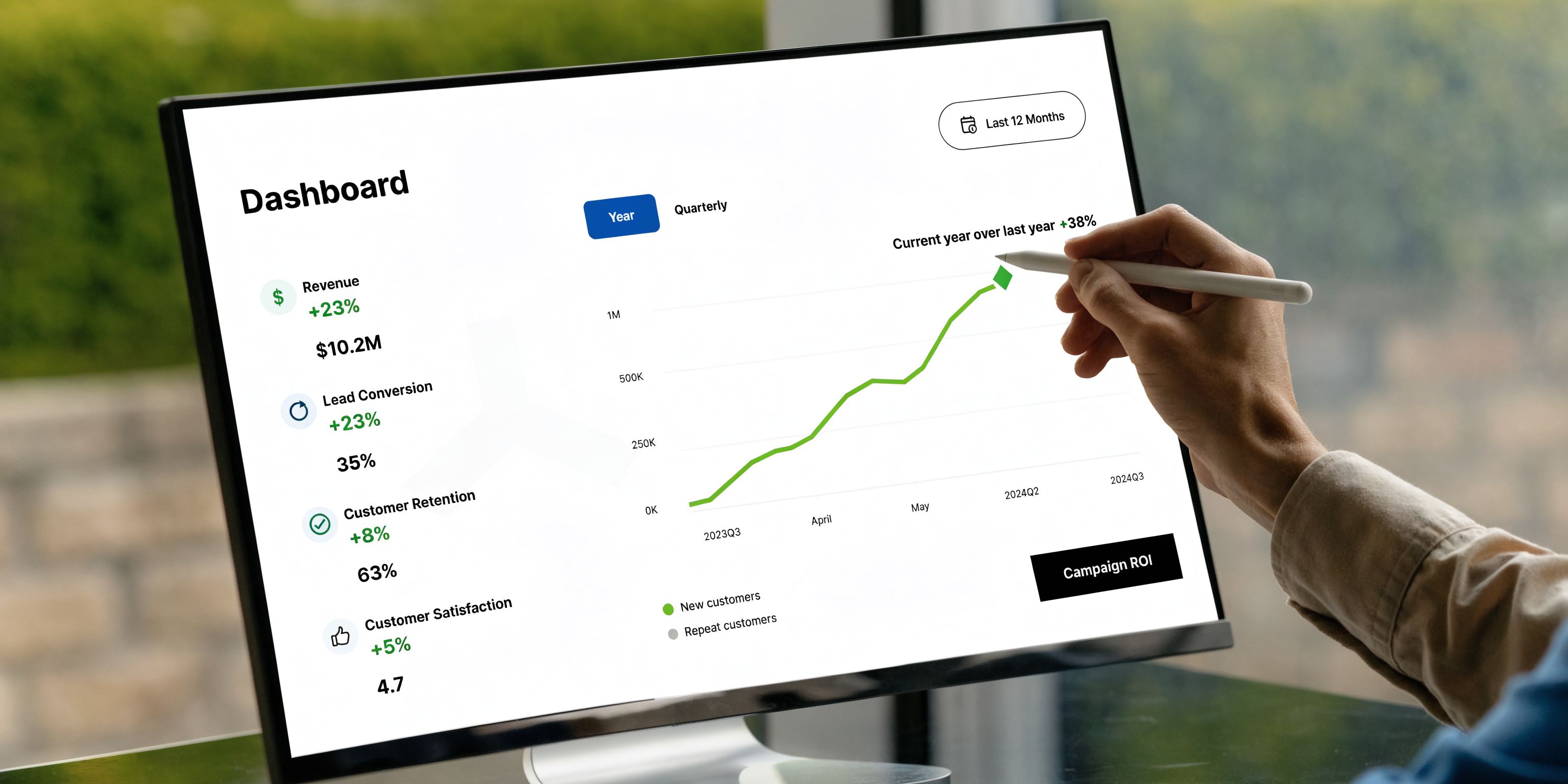 A person using a stylus to point at a business analytics dashboard displayed on a desktop monitor.