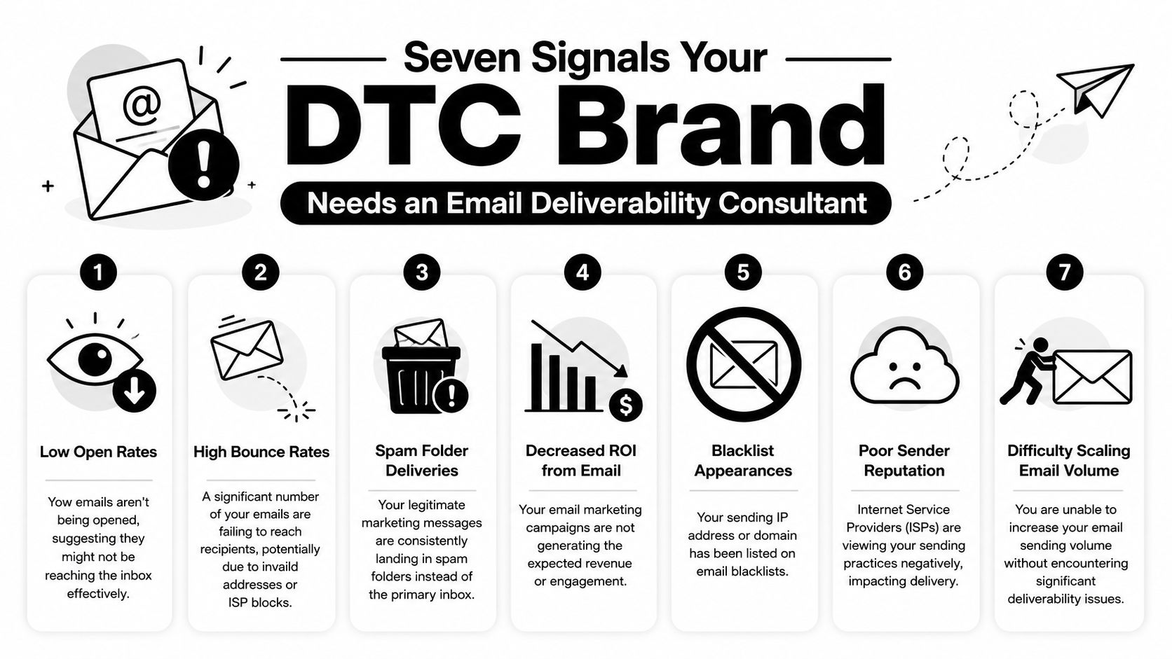 A professional infographic outlining seven key signs a DTC brand requires email deliverability consulting services.