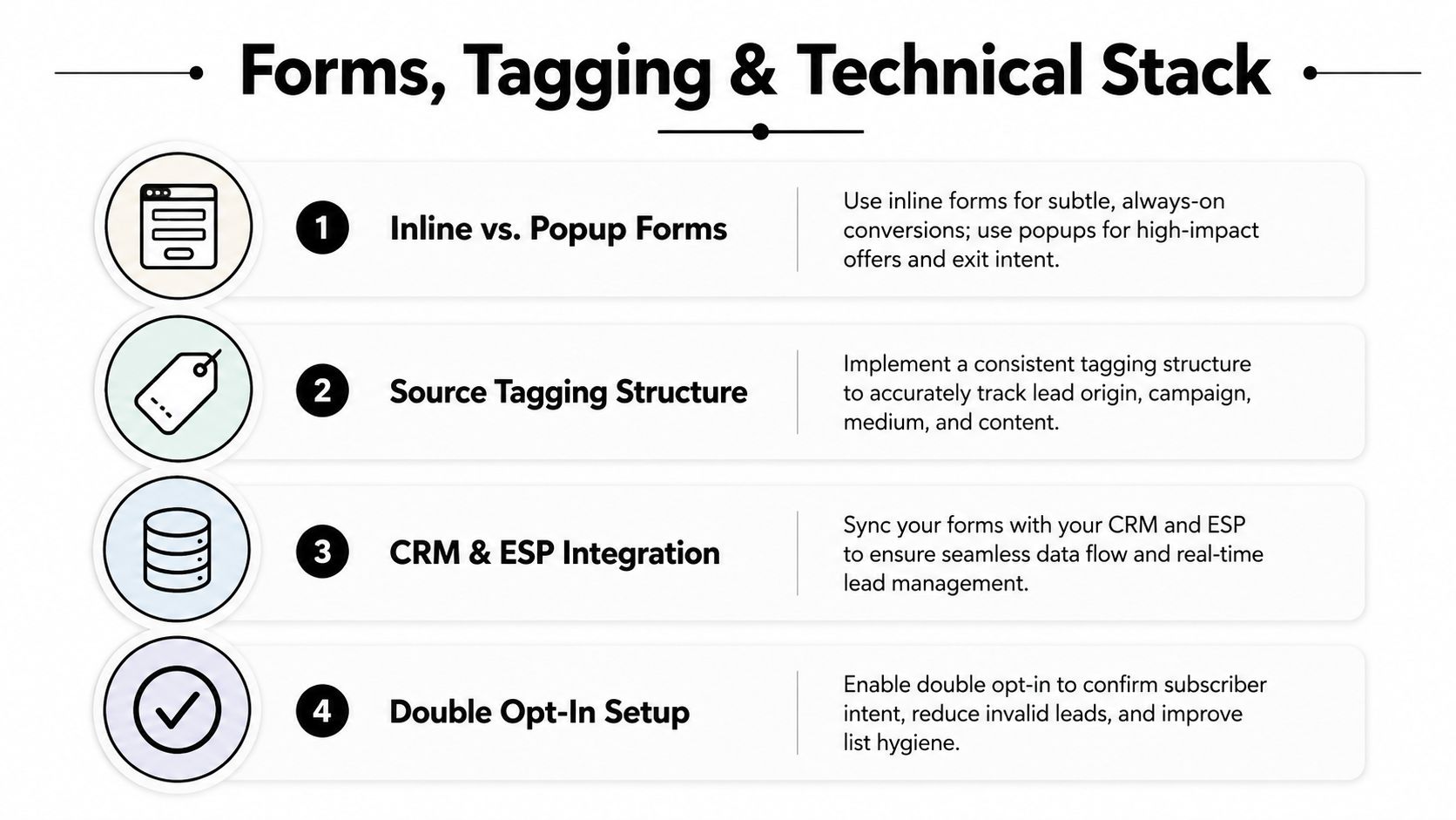 A list of four essential strategies for managing online forms, tracking tags, and technical integration for marketing.