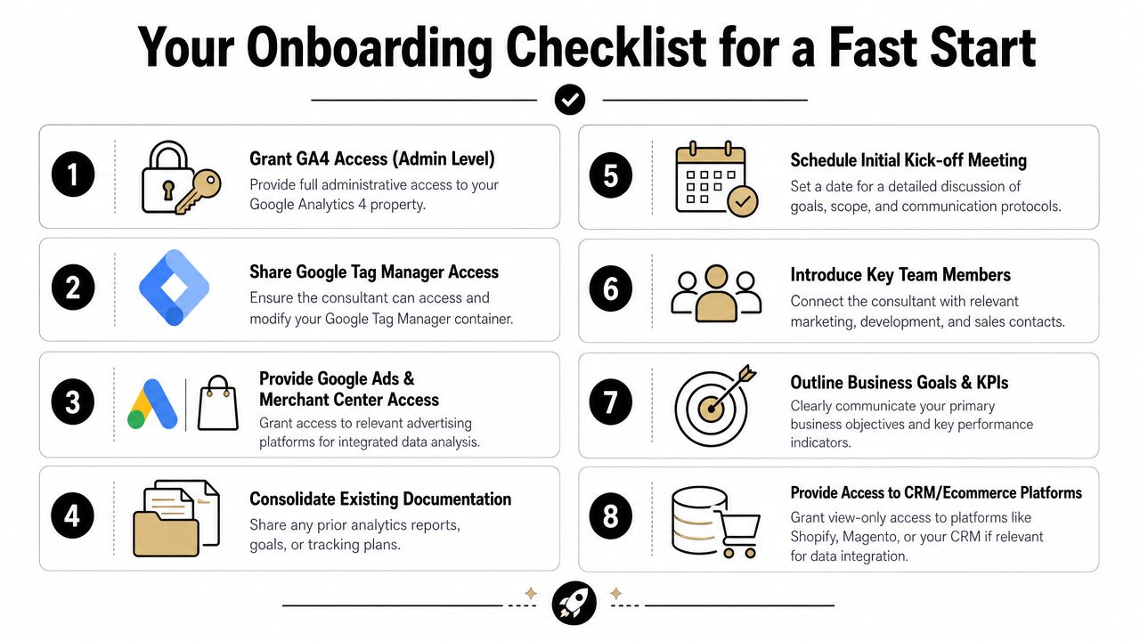 An eight-step onboarding checklist infographic for setting up professional Google Analytics consulting services and digital marketing collaboration.