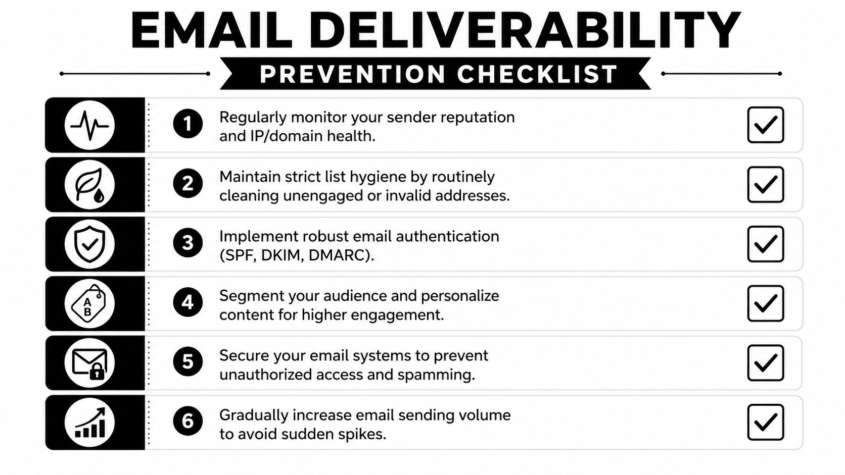 A checklist infographic detailing six essential best practices to prevent email deliverability and blacklisting issues.