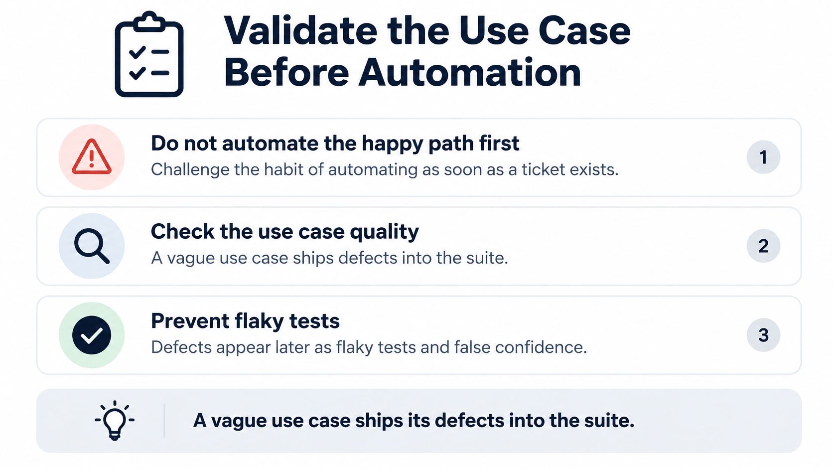 A graphic titled Validate the Use Case Before Automation, listing three steps to improve testing quality.