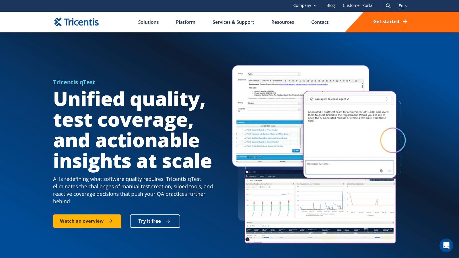 Tricentis qTest dashboard