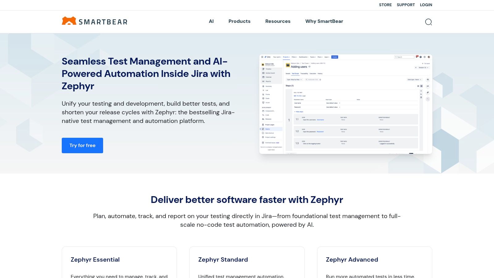 SmartBear Zephyr test management dashboard