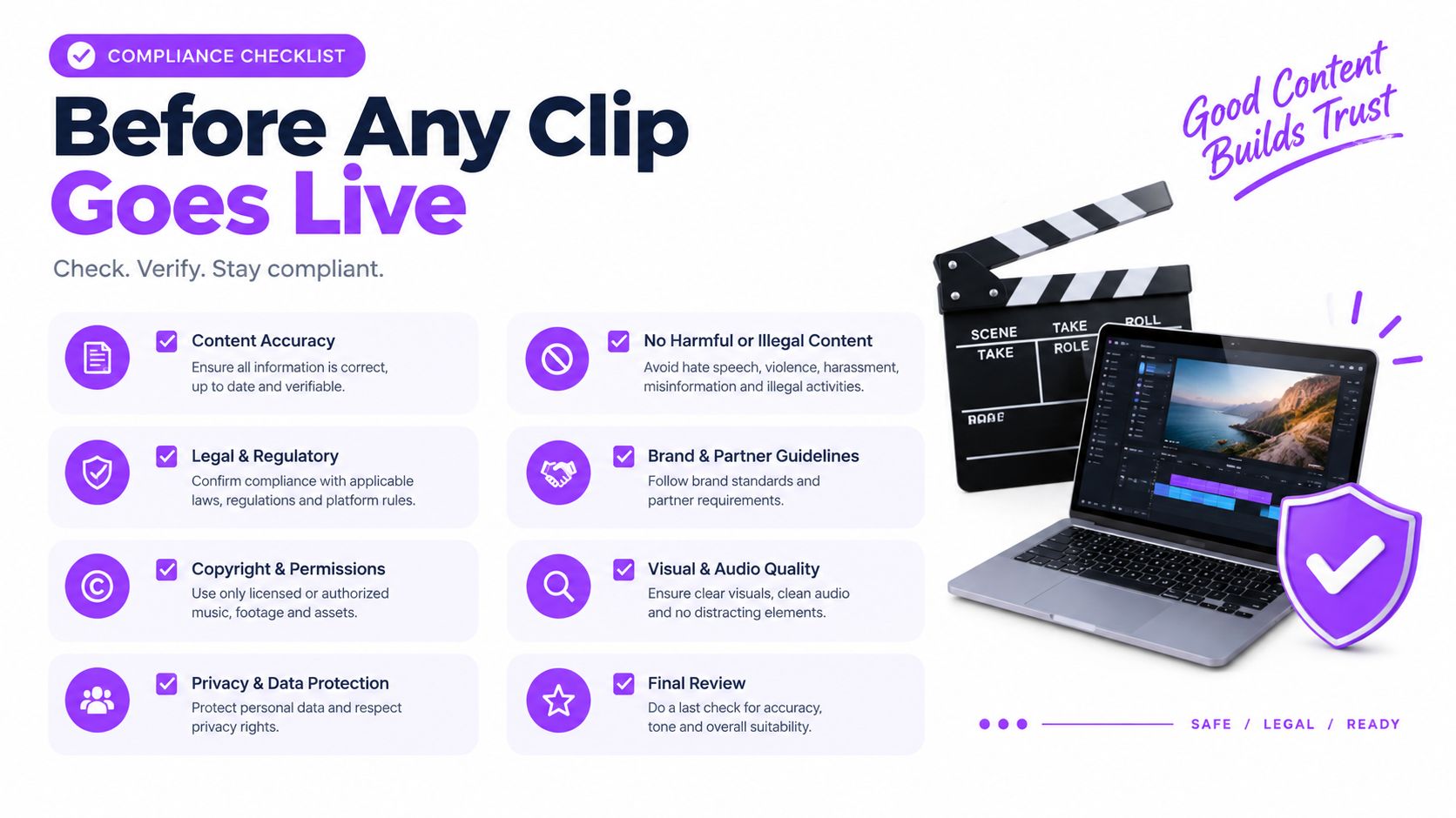 A compliance checklist infographic for video creators featuring icons for content accuracy, legal standards, and digital safety.