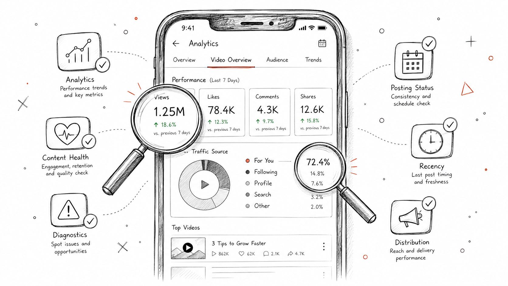 Screenshot from https://example.com/tiktok-studio-video-overview.png