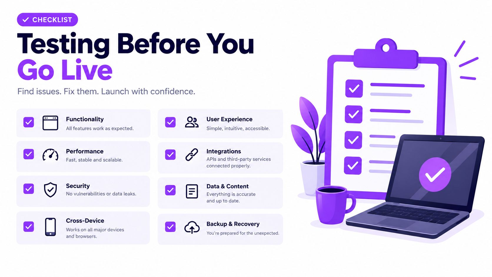 A checklist illustration showing essential testing steps to complete before launching a website or digital product.