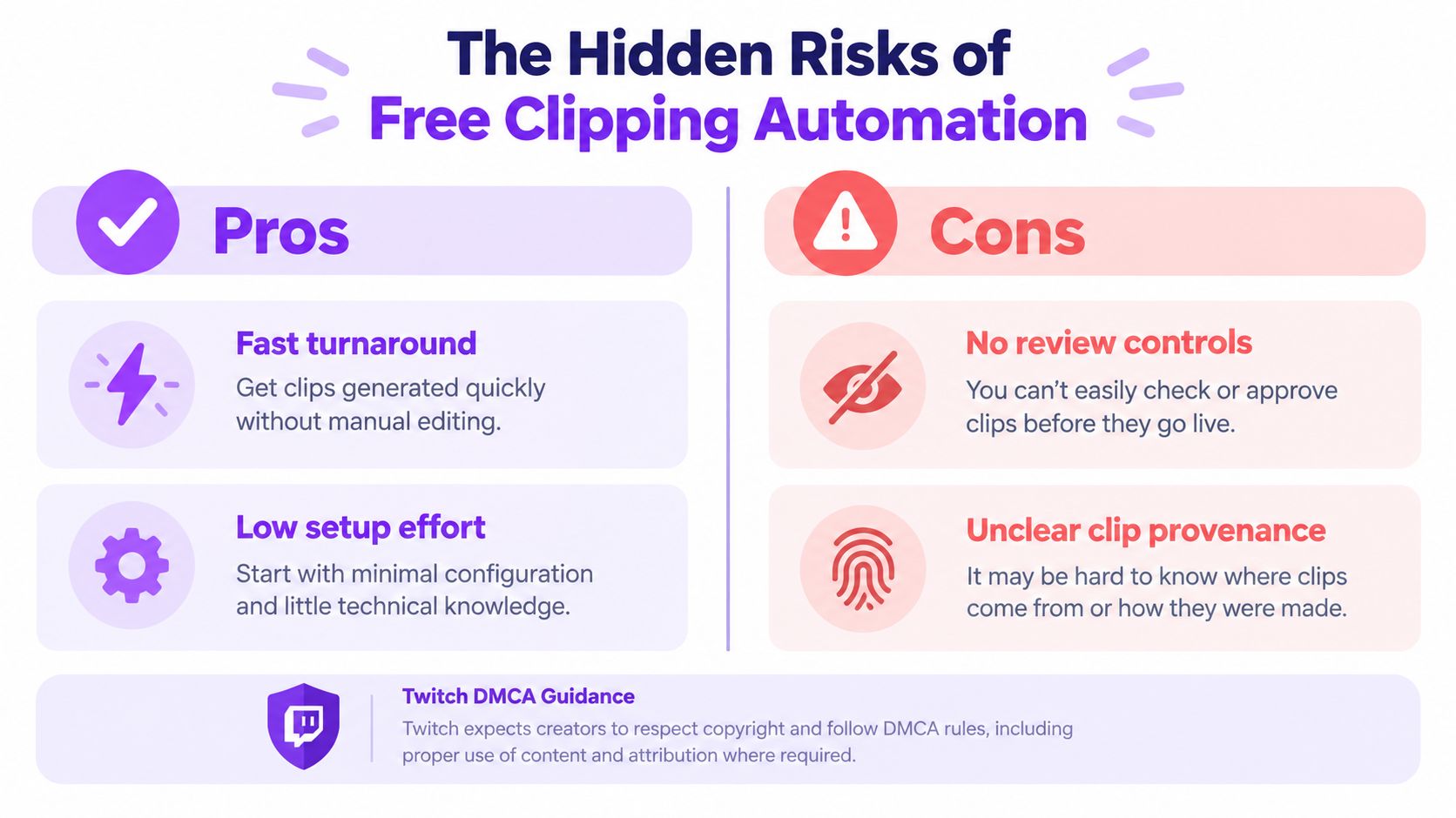 A comparison chart showing the pros and cons of using free automated video clipping software for content creators.