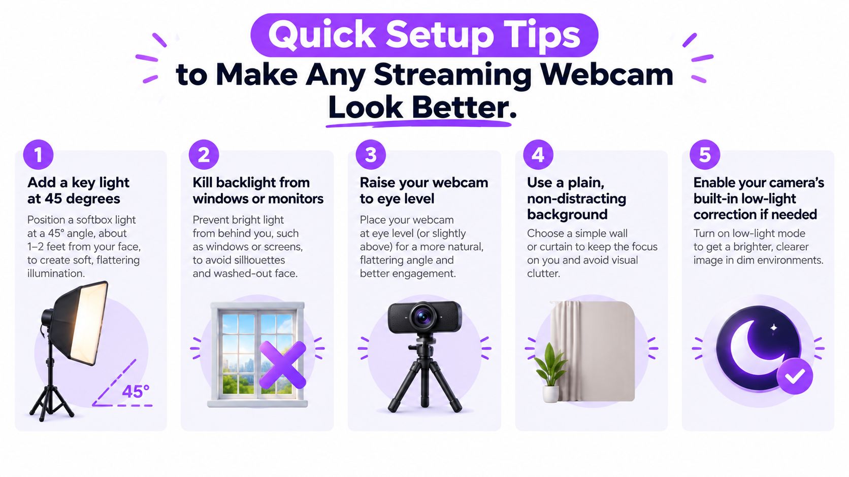 A helpful infographic showing five quick setup tips for improving video quality when using streaming webcams.