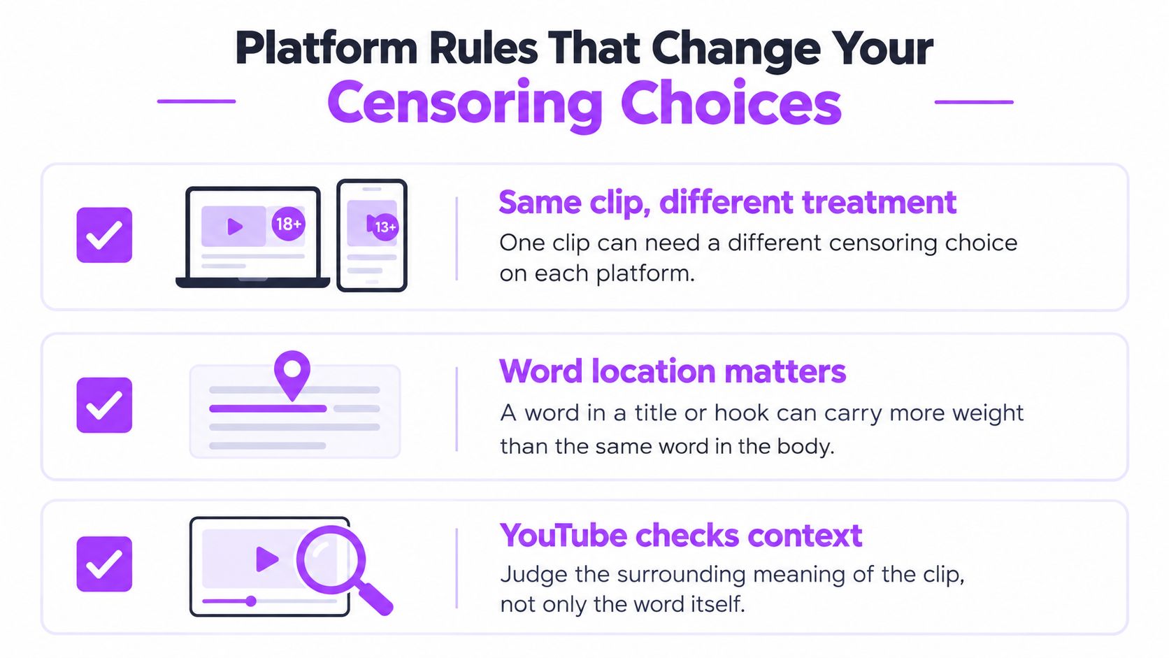 An infographic illustrating three key platform rules for content moderation and censorship choices on social media.