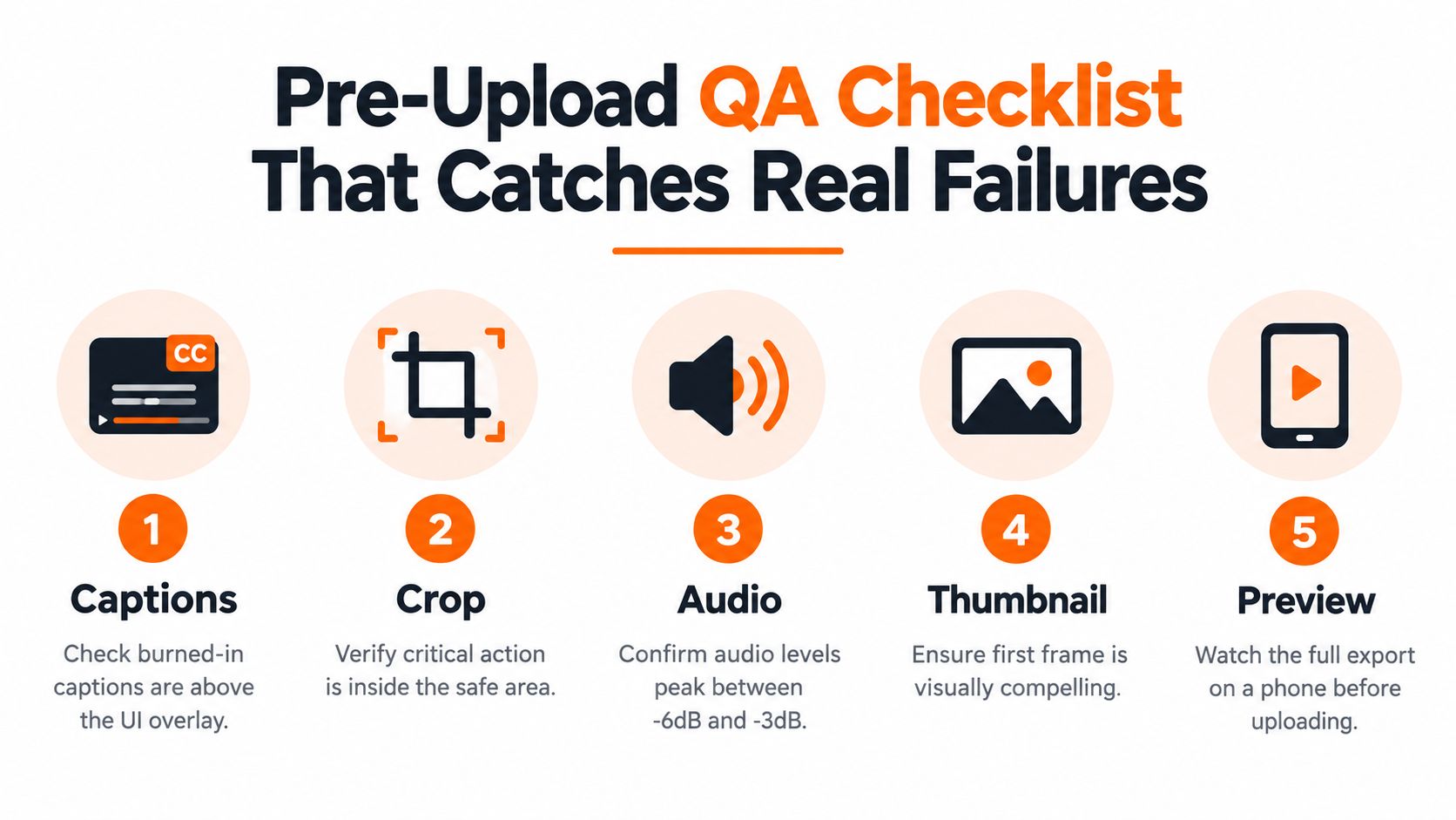 A five-step checklist for ensuring quality control before uploading social media videos to platforms.