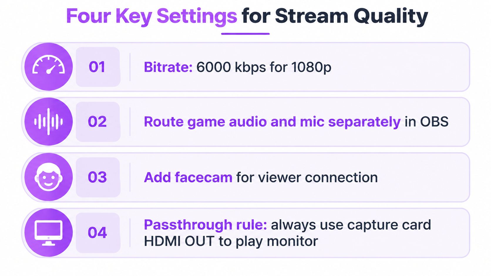 An infographic titled Four Key Settings for Stream Quality, listing bitrate, audio routing, facecam, and capture card usage.