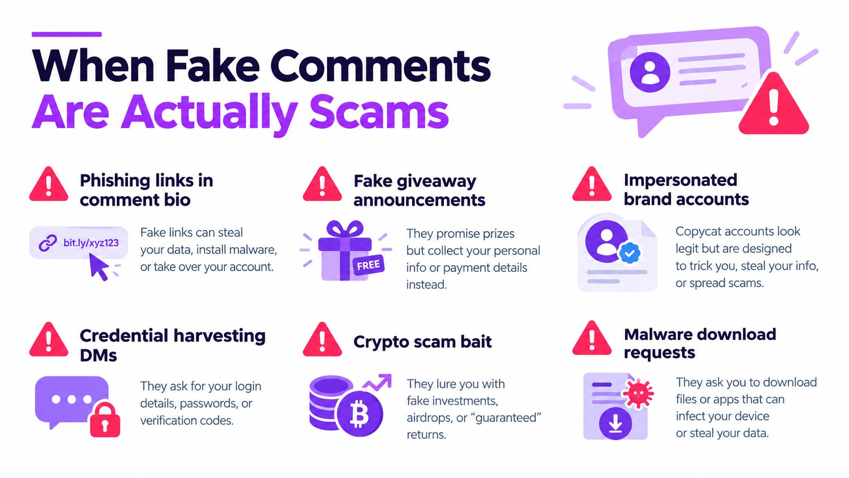 An infographic detailing common types of online scams involving fake comments on social media platforms.