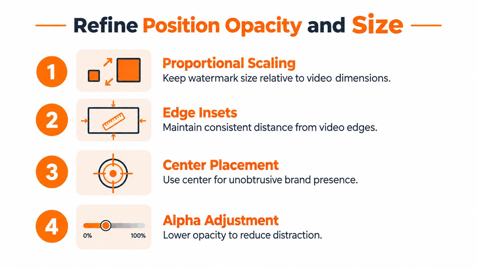 An infographic showing four steps to refine video watermark position, opacity, and size for professional branding.